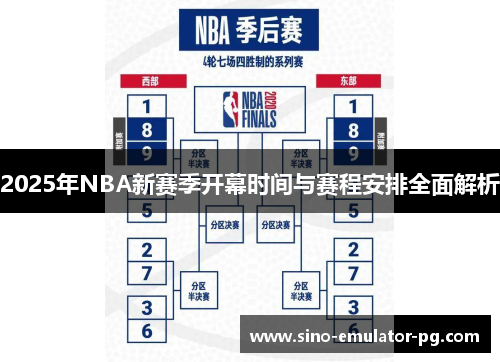 2025年NBA新赛季开幕时间与赛程安排全面解析 2025年NBA新赛季开幕时间与赛程安排全面解析
