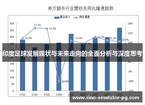 印度足球发展现状与未来走向的全面分析与深度思考