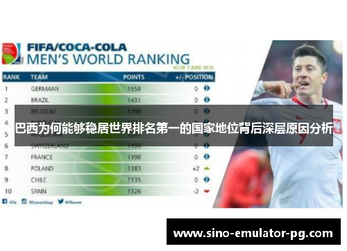 巴西为何能够稳居世界排名第一的国家地位背后深层原因分析 巴西为何能够稳居世界排名第一的国家地位背后深层原因分析