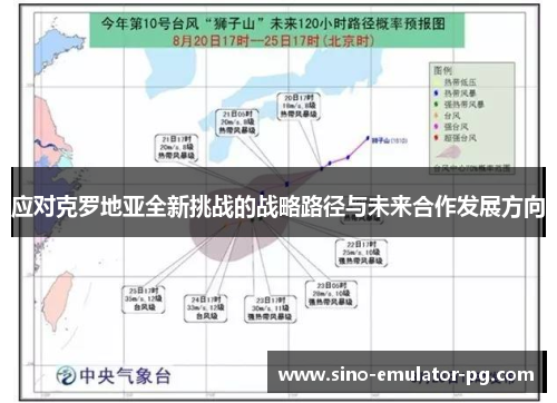 应对克罗地亚全新挑战的战略路径与未来合作发展方向 应对克罗地亚全新挑战的战略路径与未来合作发展方向