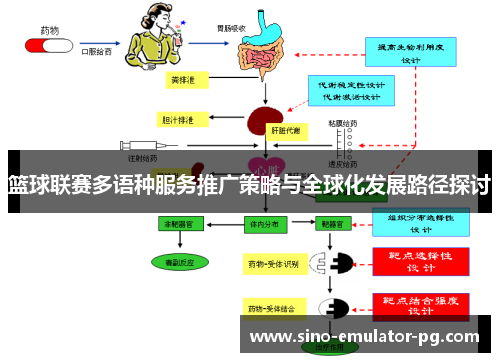 篮球联赛多语种服务推广策略与全球化发展路径探讨