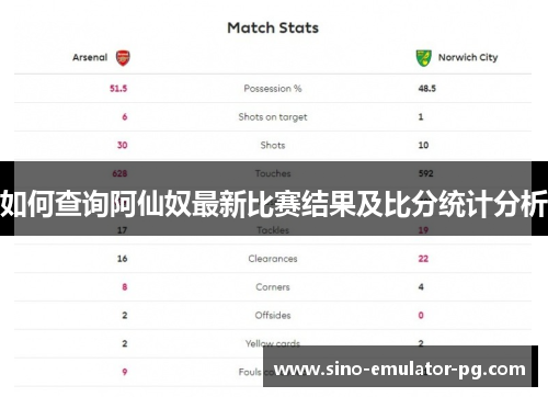 如何查询阿仙奴最新比赛结果及比分统计分析