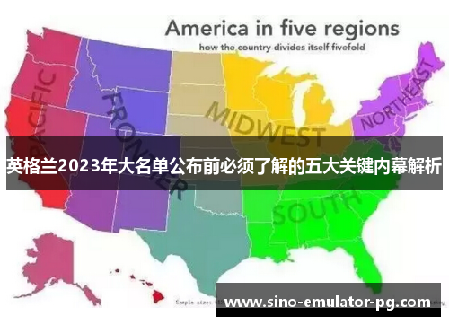英格兰2023年大名单公布前必须了解的五大关键内幕解析