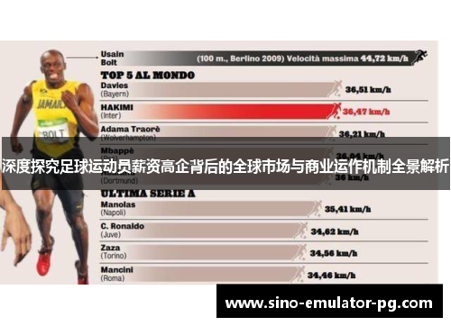 深度探究足球运动员薪资高企背后的全球市场与商业运作机制全景解析 深度探究足球运动员薪资高企背后的全球市场与商业运作机制全景解析