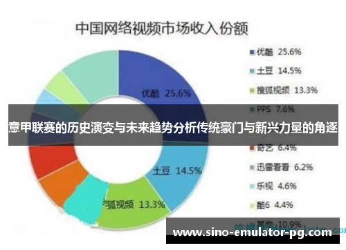 意甲联赛的历史演变与未来趋势分析传统豪门与新兴力量的角逐 意甲联赛的历史演变与未来趋势分析传统豪门与新兴力量的角逐