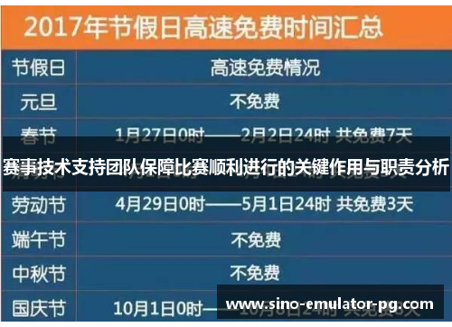 赛事技术支持团队保障比赛顺利进行的关键作用与职责分析 赛事技术支持团队保障比赛顺利进行的关键作用与职责分析