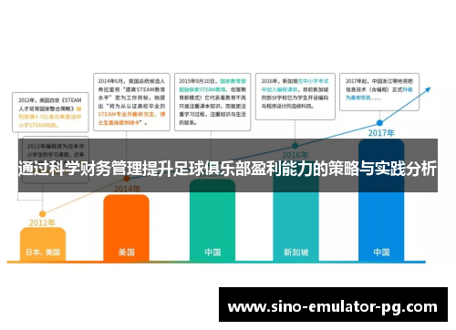 通过科学财务管理提升足球俱乐部盈利能力的策略与实践分析 通过科学财务管理提升足球俱乐部盈利能力的策略与实践分析