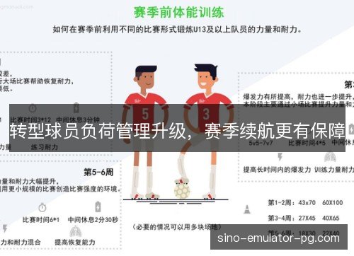转型球员负荷管理升级，赛季续航更有保障